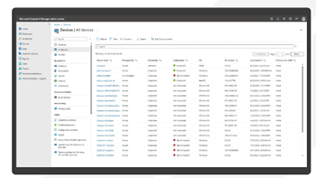 Secure SP Online with Intune