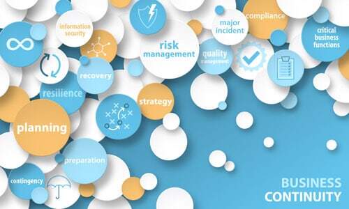 Business Continuity Planning